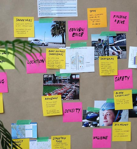 Post-it notes and photos on a wall